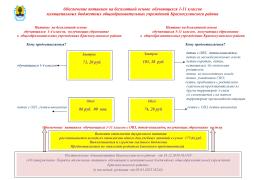 Памятка "Горячее питание"