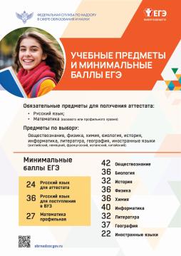 5-предметы